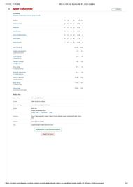 KKR vs RR 2025 scorecard.
